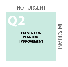 Quadrant 2 Quadrant 2 - Prevention and Planning